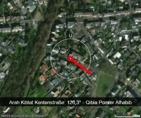 peta arah kiblat Kentenstraße: 126,3°