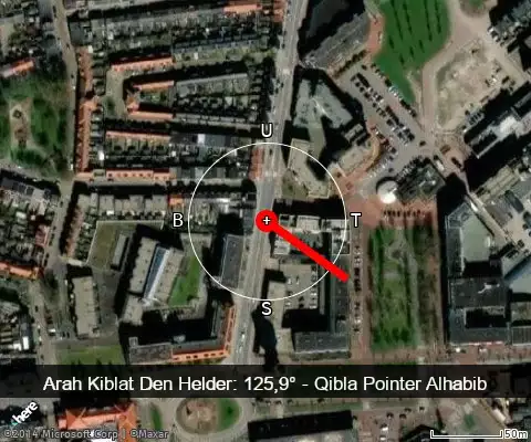 peta arah kiblat Den Helder: 125,9°