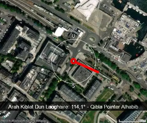 peta arah kiblat Dun Laoghaire: 114,1°