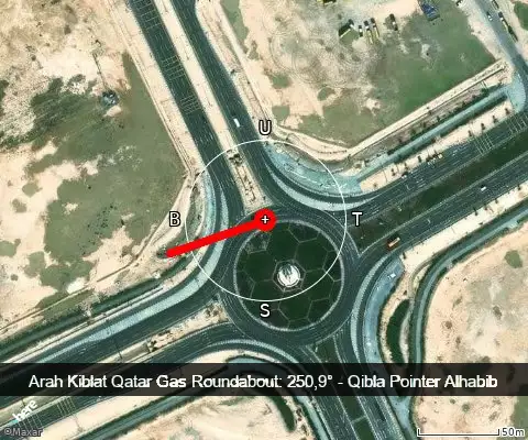 peta arah kiblat Qatar Gas Roundabout: 250,9°