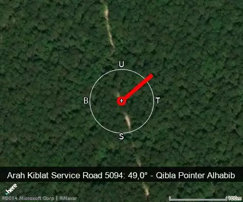 peta arah kiblat Service Road 5094: 49,0°