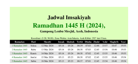 gambar Imsakiyah Ramadhan 1445 H (2024) untuk Gampong Leubu Mesjid, Aceh, Indonesia