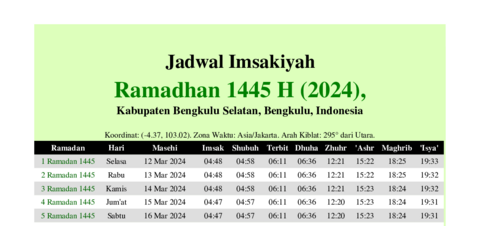 gambar Imsakiyah Ramadhan 1445 H (2024) untuk Kabupaten Bengkulu Selatan, Bengkulu, Indonesia