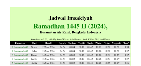 gambar Imsakiyah Ramadhan 1445 H (2024) untuk Kecamatan Air Rami, Bengkulu, Indonesia