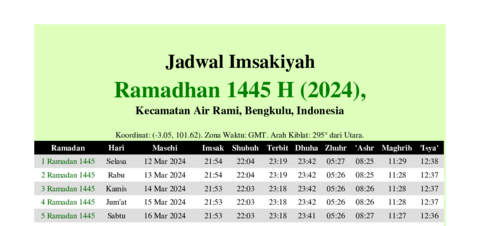gambar Imsakiyah Ramadhan 1445 H (2024) untuk Kecamatan Air Rami, Bengkulu, Indonesia