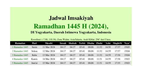 gambar Imsakiyah Ramadhan 1445 H (2024) untuk DI Yogyakarta, Daerah Istimewa Yogyakarta, Indonesia