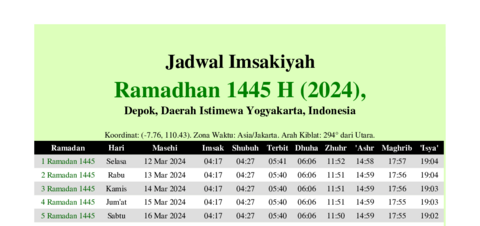 gambar Imsakiyah Ramadhan 1445 H (2024) untuk Depok, Daerah Istimewa Yogyakarta, Indonesia