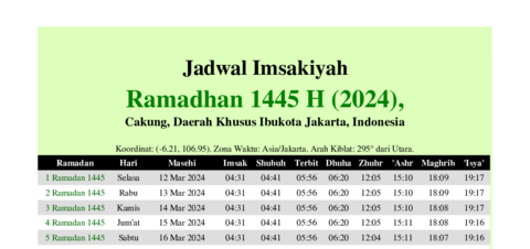 gambar Imsakiyah Ramadhan 1445 H (2024) untuk Cakung, Daerah Khusus Ibukota Jakarta, Indonesia