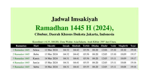 gambar Imsakiyah Ramadhan 1445 H (2024) untuk Cibubur, Daerah Khusus Ibukota Jakarta, Indonesia