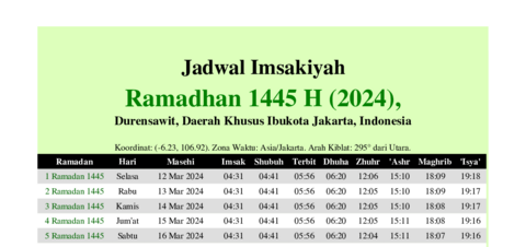 gambar Imsakiyah Ramadhan 1445 H (2024) untuk Durensawit, Daerah Khusus Ibukota Jakarta, Indonesia