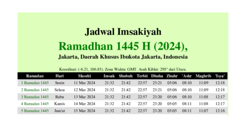 gambar Imsakiyah Ramadhan 1445 H (2024) untuk Jakarta, Daerah Khusus Ibukota Jakarta, Indonesia