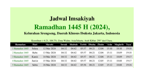 gambar Imsakiyah Ramadhan 1445 H (2024) untuk Kelurahan Srengseng, Daerah Khusus Ibukota Jakarta, Indonesia