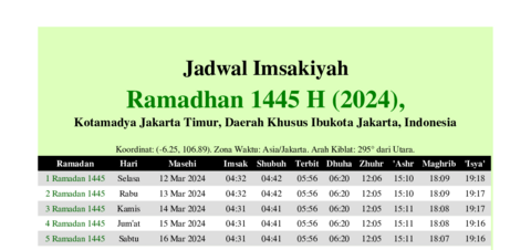 gambar Imsakiyah Ramadhan 1445 H (2024) untuk Kotamadya Jakarta Timur, Daerah Khusus Ibukota Jakarta, Indonesia