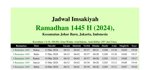 gambar Imsakiyah Ramadhan 1445 H (2024) untuk Kecamatan Johar Baru, Jakarta, Indonesia