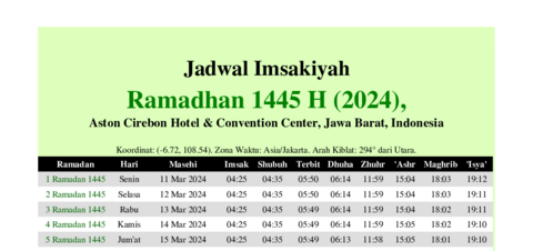 gambar Imsakiyah Ramadhan 1445 H (2024) untuk Aston Cirebon Hotel & Convention Center, Jawa Barat, Indonesia