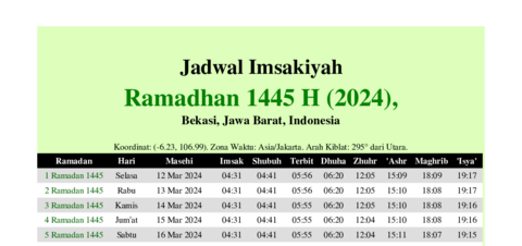 gambar Imsakiyah Ramadhan 1445 H (2024) untuk Bekasi, Jawa Barat, Indonesia