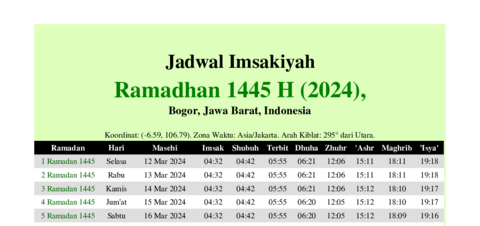 gambar Imsakiyah Ramadhan 1445 H (2024) untuk Bogor, Jawa Barat, Indonesia