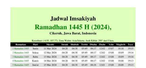 gambar Imsakiyah Ramadhan 1445 H (2024) untuk Cikeruh, Jawa Barat, Indonesia