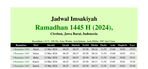 gambar Imsakiyah Ramadhan 1445 H (2024) untuk Cirebon, Jawa Barat, Indonesia