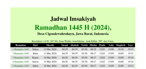 gambar Imsakiyah Ramadhan 1445 H (2024) untuk Desa Cigondewahrahayu, Jawa Barat, Indonesia
