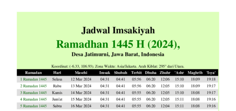 gambar Imsakiyah Ramadhan 1445 H (2024) untuk Desa Jatimurni, Jawa Barat, Indonesia