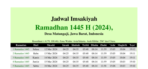 gambar Imsakiyah Ramadhan 1445 H (2024) untuk Desa Matangaji, Jawa Barat, Indonesia