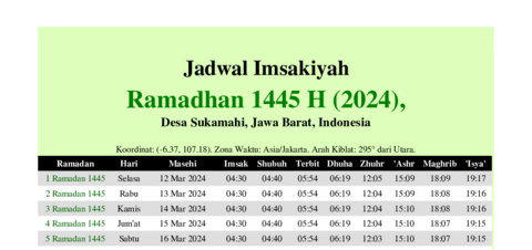 gambar Imsakiyah Ramadhan 1445 H (2024) untuk Desa Sukamahi, Jawa Barat, Indonesia