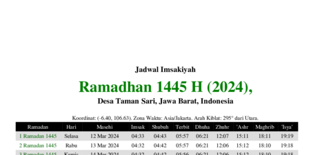 gambar Imsakiyah Ramadhan 1445 H (2024) untuk Desa Taman Sari, Jawa Barat, Indonesia