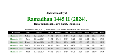 gambar Imsakiyah Ramadhan 1445 H (2024) untuk Desa Tamansari, Jawa Barat, Indonesia
