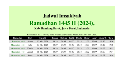 gambar Imsakiyah Ramadhan 1445 H (2024) untuk Kab. Bandung Barat, Jawa Barat, Indonesia
