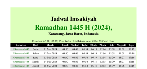 gambar Imsakiyah Ramadhan 1445 H (2024) untuk Karawang, Jawa Barat, Indonesia
