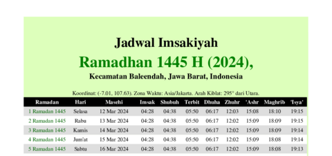 gambar Imsakiyah Ramadhan 1445 H (2024) untuk Kecamatan Baleendah, Jawa Barat, Indonesia