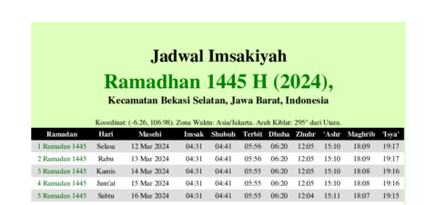 gambar Imsakiyah Ramadhan 1445 H (2024) untuk Kecamatan Bekasi Selatan, Jawa Barat, Indonesia