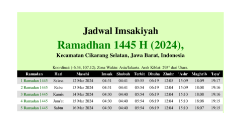 gambar Imsakiyah Ramadhan 1445 H (2024) untuk Kecamatan Cikarang Selatan, Jawa Barat, Indonesia
