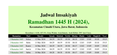 gambar Imsakiyah Ramadhan 1445 H (2024) untuk Kecamatan Cimahi Utara, Jawa Barat, Indonesia