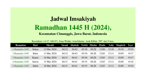 gambar Imsakiyah Ramadhan 1445 H (2024) untuk Kecamatan Cimanggis, Jawa Barat, Indonesia