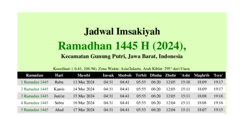 gambar Imsakiyah Ramadhan 1445 H (2024) untuk Kecamatan Gunung Putri, Jawa Barat, Indonesia