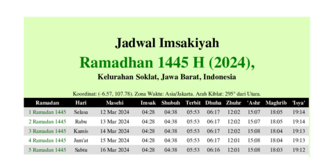 gambar Imsakiyah Ramadhan 1445 H (2024) untuk Kelurahan Soklat, Jawa Barat, Indonesia