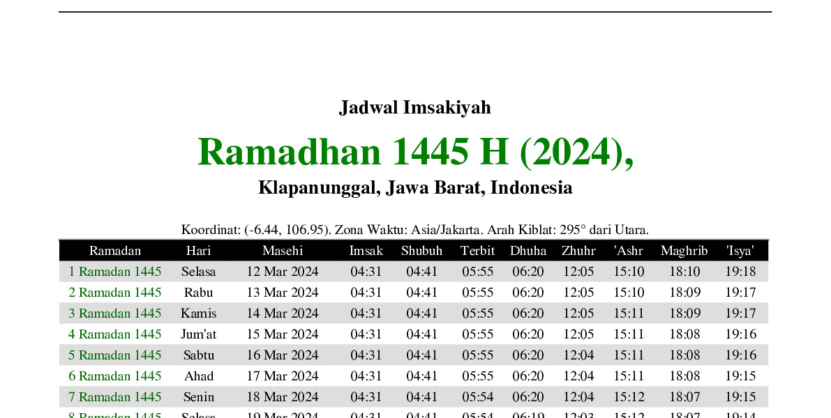 gambar Imsakiyah Ramadhan 1445 H (2024) untuk Klapanunggal, Jawa Barat, Indonesia