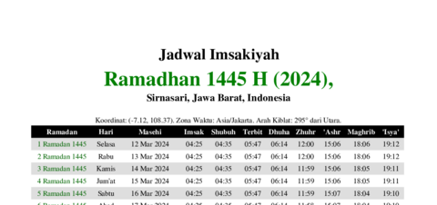gambar Imsakiyah Ramadhan 1445 H (2024) untuk Sirnasari, Jawa Barat, Indonesia