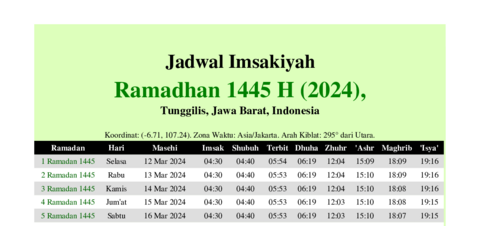 gambar Imsakiyah Ramadhan 1445 H (2024) untuk Tunggilis, Jawa Barat, Indonesia
