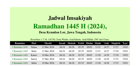 gambar Imsakiyah Ramadhan 1445 H (2024) untuk Desa Krandon Lor, Jawa Tengah, Indonesia