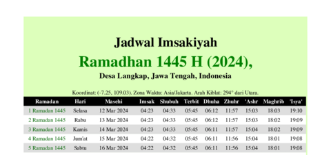 gambar Imsakiyah Ramadhan 1445 H (2024) untuk Desa Langkap, Jawa Tengah, Indonesia