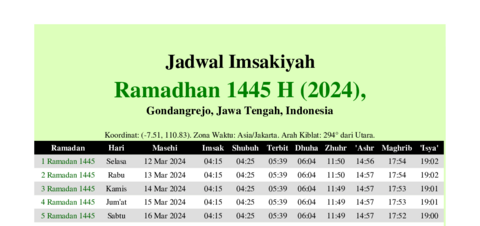 gambar Imsakiyah Ramadhan 1445 H (2024) untuk Gondangrejo, Jawa Tengah, Indonesia