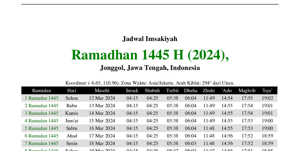 gambar Imsakiyah Ramadhan 1445 H (2024) untuk Jonggol, Jawa Tengah, Indonesia