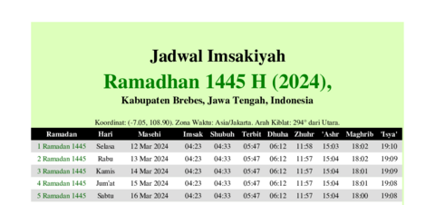 gambar Imsakiyah Ramadhan 1445 H (2024) untuk Kabupaten Brebes, Jawa Tengah, Indonesia