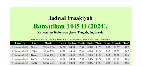 gambar Imsakiyah Ramadhan 1445 H (2024) untuk Kabupaten Kebumen, Jawa Tengah, Indonesia