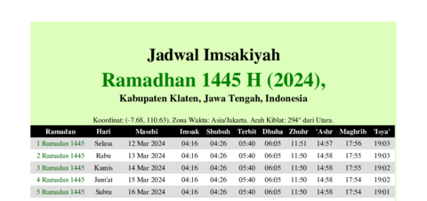 gambar Imsakiyah Ramadhan 1445 H (2024) untuk Kabupaten Klaten, Jawa Tengah, Indonesia