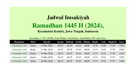 gambar Imsakiyah Ramadhan 1445 H (2024) untuk Kecamatan Kemiri, Jawa Tengah, Indonesia