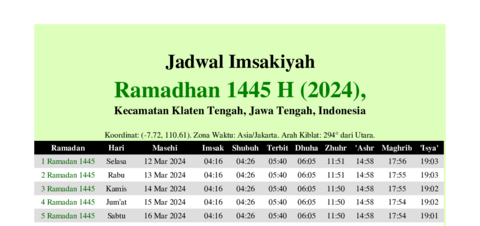 gambar Imsakiyah Ramadhan 1445 H (2024) untuk Kecamatan Klaten Tengah, Jawa Tengah, Indonesia